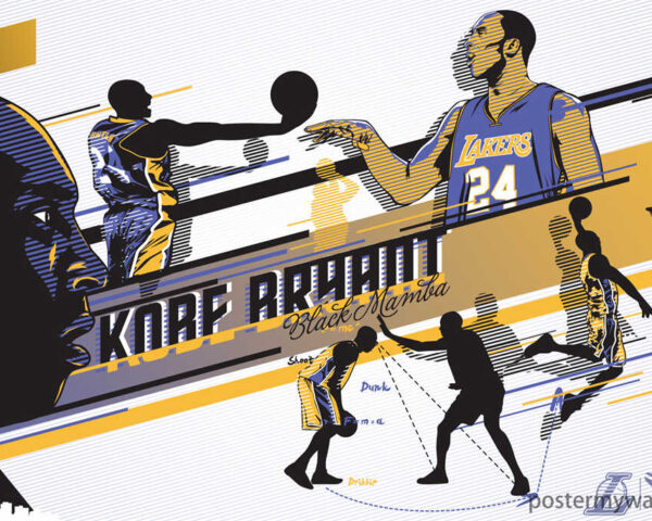 Kobe Bryant: The Art of Mental Toughness