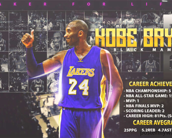 Kobe Bryant: The Art of Clutch Performances