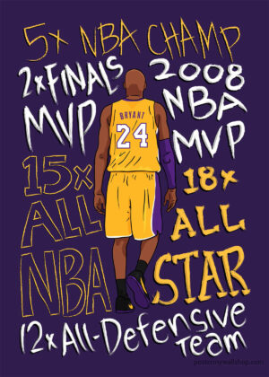 Kobe Bryant: The Essence of Competitiveness and Drive