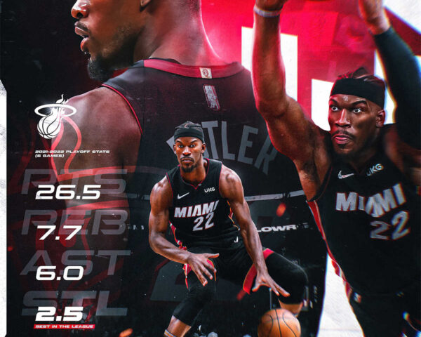 NBA Poster Dunks: Elevating the Game to New Heights