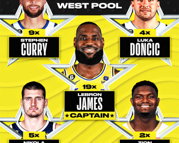 Unforgettable Finals Moments: NBA Poster Teams in the Championship Spotlight
