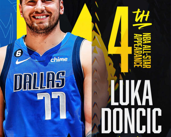 NBA Poster Parades: Teams Celebrating Championship Triumphs