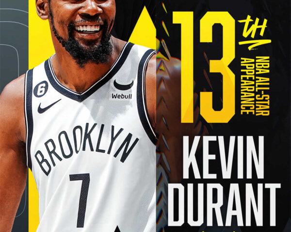 NBA Poster: A Legacy of Dominance and Trophy Triumphs