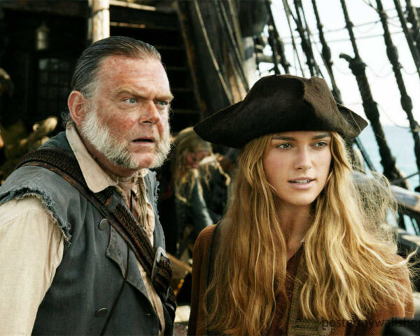 Captain Jack Sparrow: The Pirate Icon of Pirates of the Caribbean