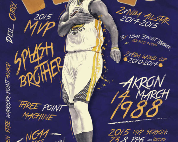 Stephen Curry: The Golden State's Basketball Wizard