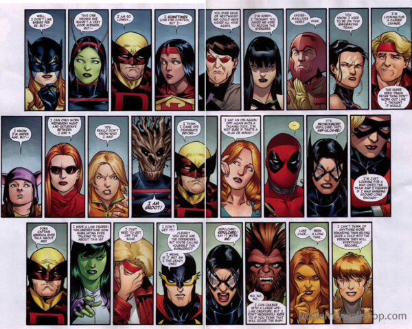 The Avengers: Unleashing Marvel's Superhero Dream Team