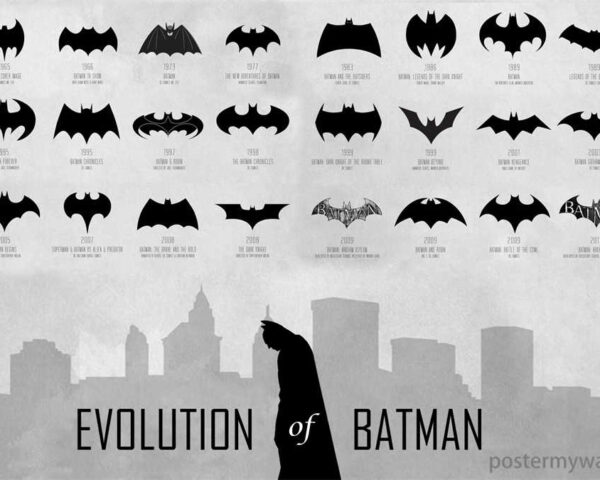 The Dark Knight Rises: Batman's Iconic Character Development
