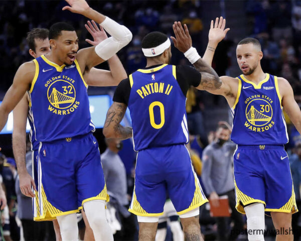 Golden State Warriors: Dominating the NBA with Excellence