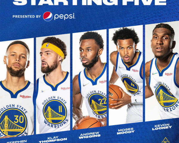 Golden State Warriors: From Underdogs to Champions
