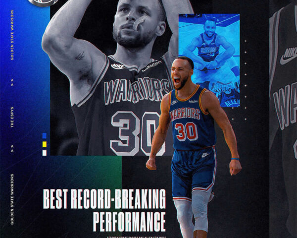 Golden State Warriors: The Strength of Homegrown Talent