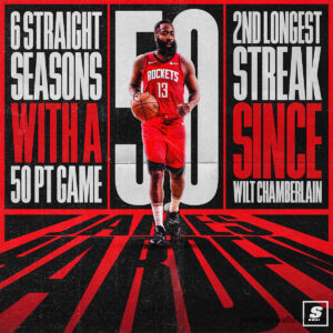 James Harden's Journey: From Sixth Man to MVP