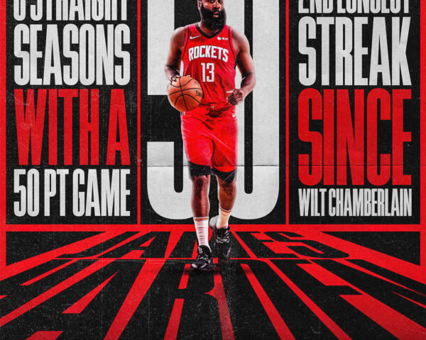 James Harden's Journey: From Sixth Man to MVP