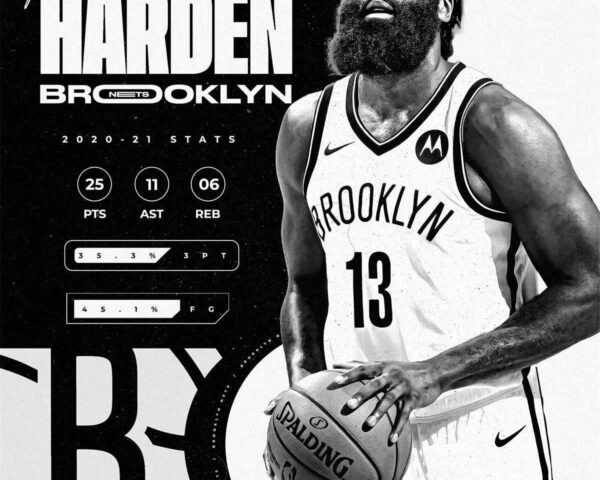 The Offensive Brilliance of James Harden