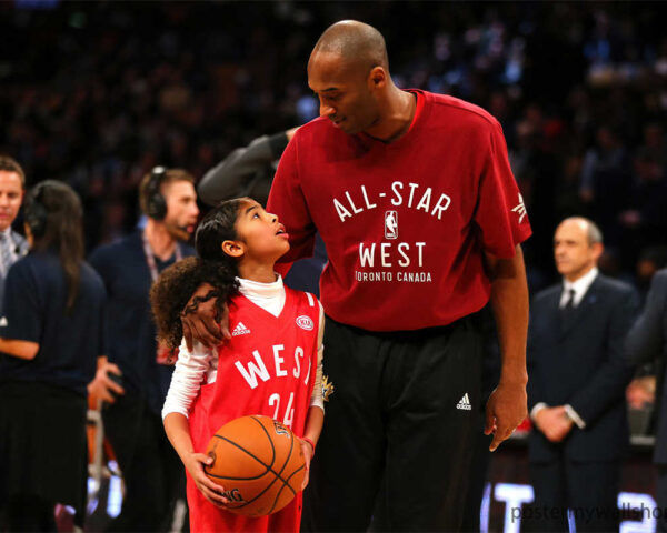 Kobe Bryant's Basketball IQ: A Master of Strategy