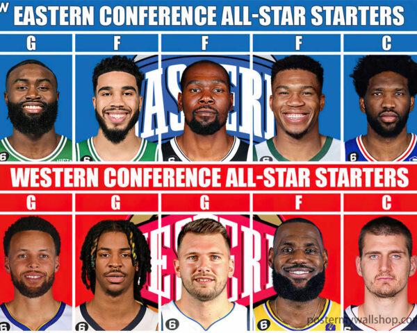 NBA Posters: Celebrating Basketball's Golden Era
